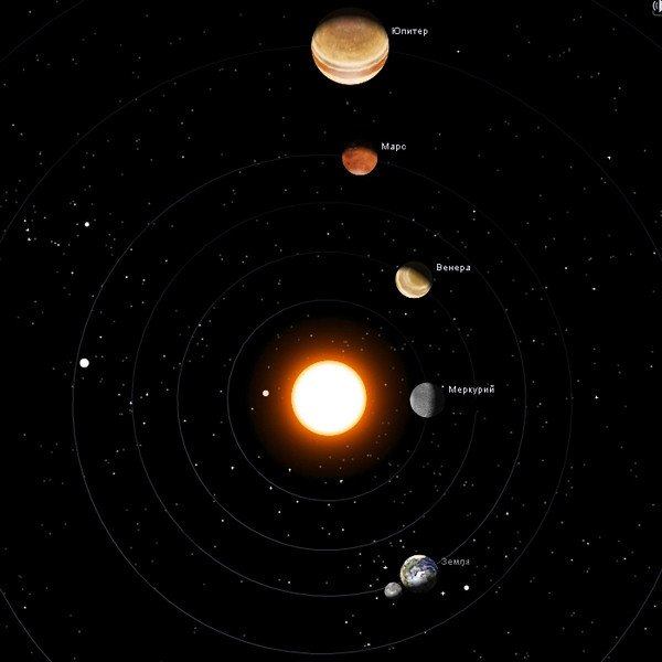 Большой парад планет
