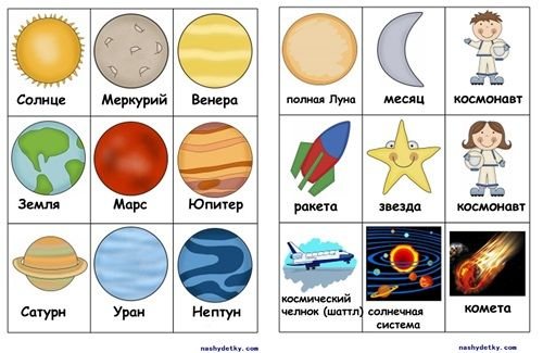 Космо карточки для детей
