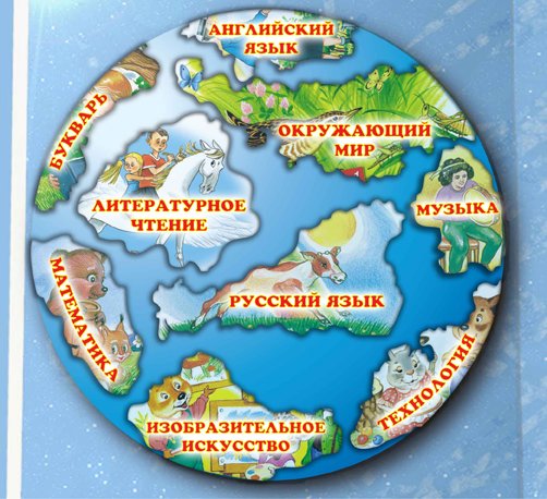 Карта острова знаний для детей