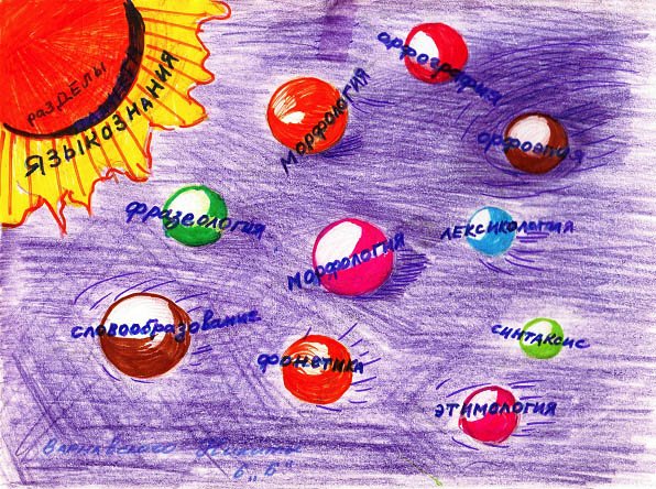 Картинки планета русского языка (67 фото)