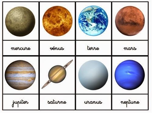 Планеты карточки для детей