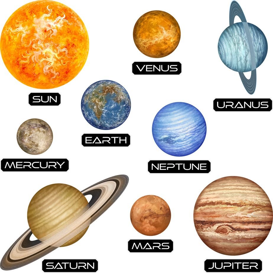 Планеты распечатать цветные. Планеты солнечной системы. Планеты для дошкольников. Планеты солнечной системы для детей. Солнечная система с названиями планет.