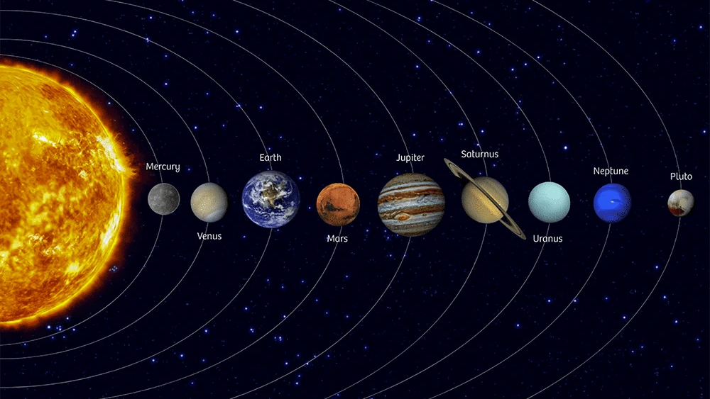 Планеты солнечной системы по счету. Солнечная система расположение планет от солнца. Расположение планет солнечной системы. Солнечная система планеты по порядку от солн.