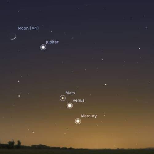 Марс и Венера на ночном небе