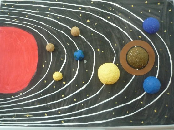 Планеты солнечной системы пластилином