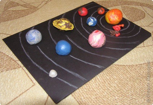 Система планет солнечной системы из пластилина