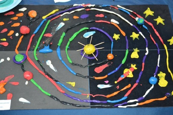 Планеты из пластилина 4 класс