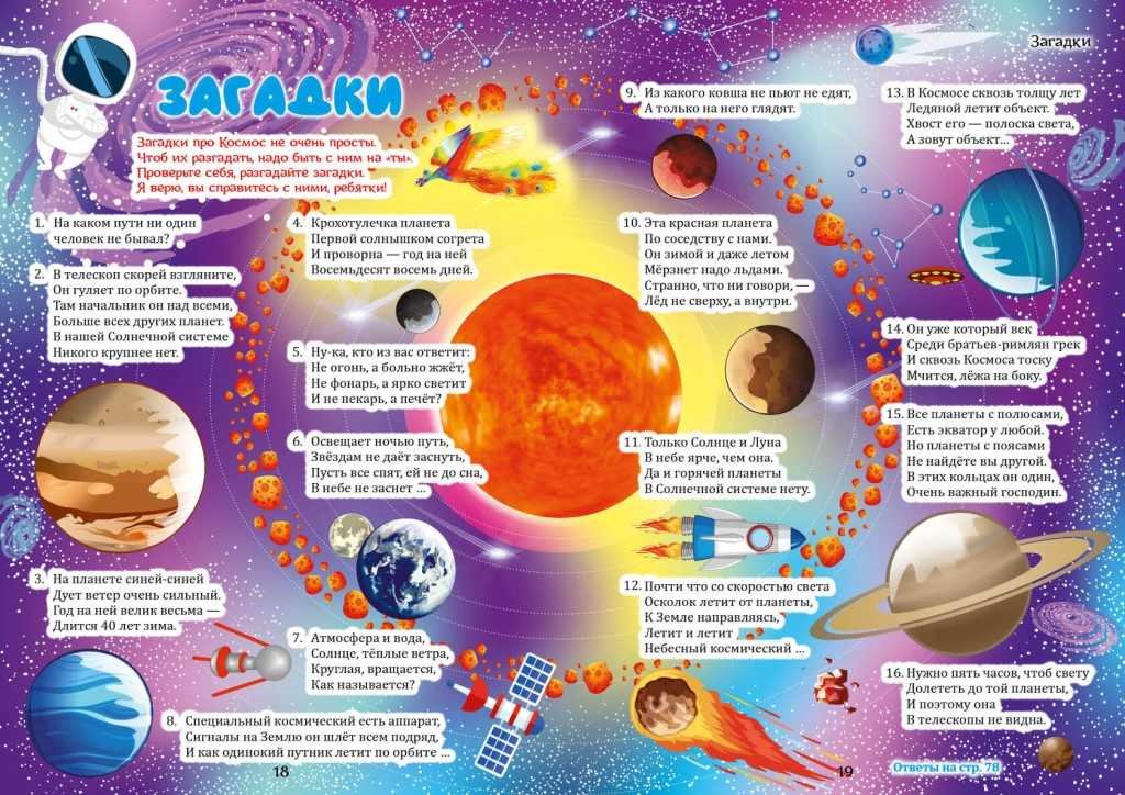 Тайна пятой планеты сколько всего. Стихи о космосе для детей. Загадки про космонавтику для детей. Космос для дошкольников. Космос планеты для детей.