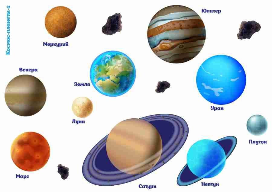 6 самых странных планет в нашей Вселенной