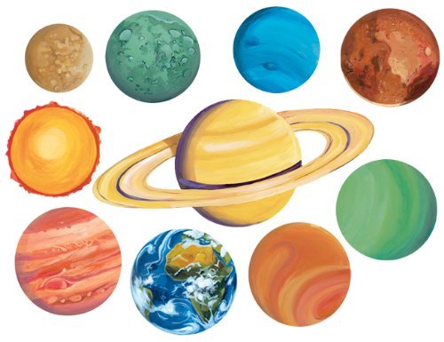 Планеты для детей дошкольного возраста