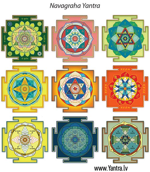 Наваграха Янтра для 9 планет