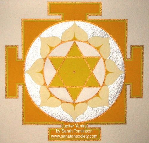 Янтра Юпитера с мантрой