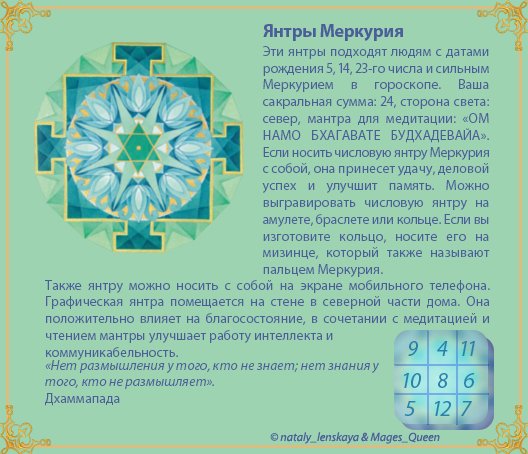 Янтра Меркурий числовая