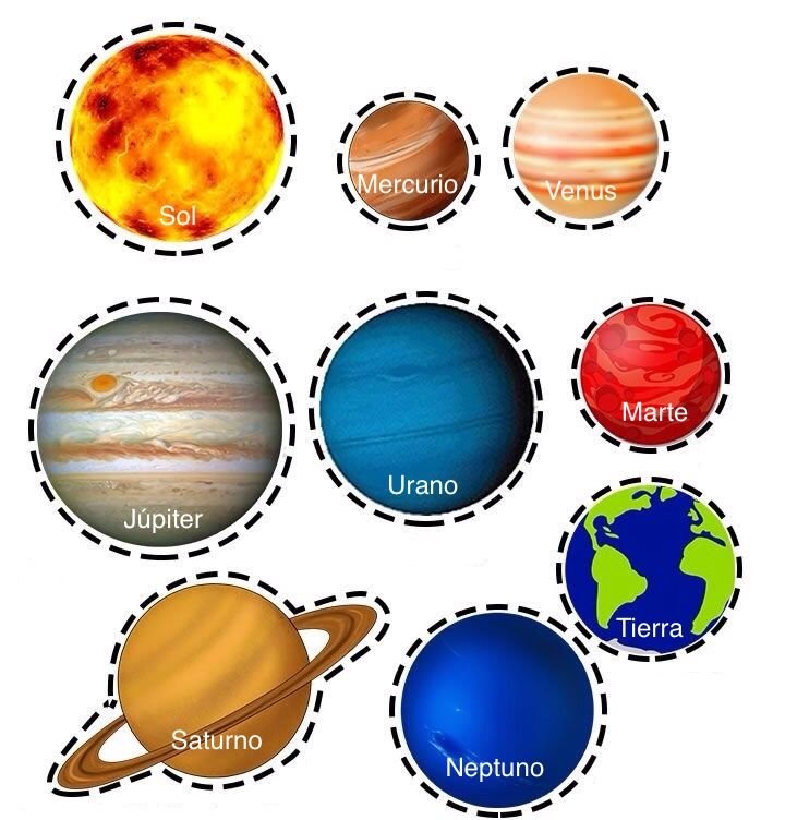 Планеты для дошкольников. Планеты солнечной системы. Планеты картинки для детей. Планеты для вырезания. Планеты распечатать цветные