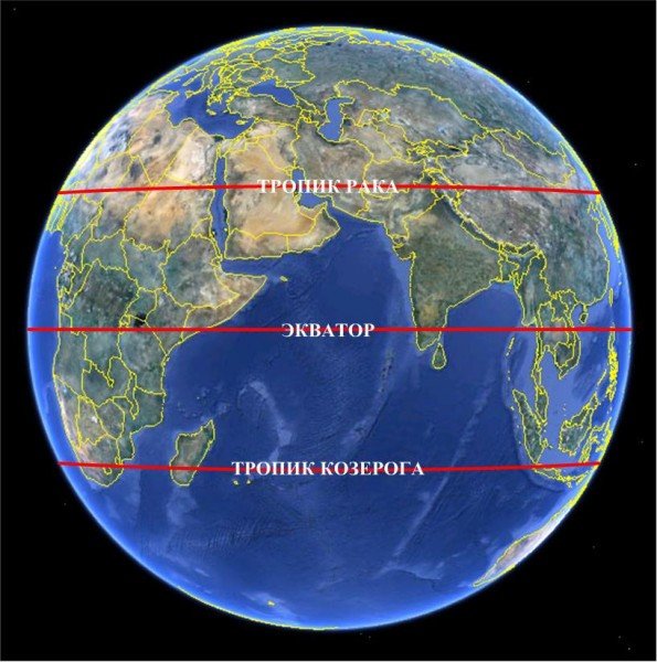 Северный Тропик