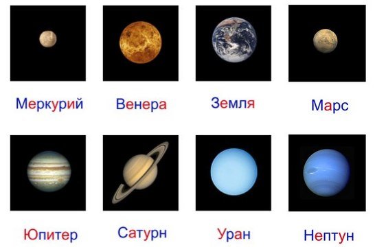Карточки с изображением планет