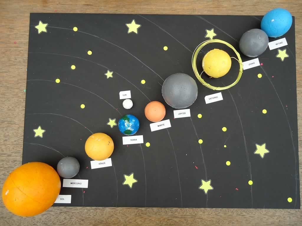 Макет подвесной солнечной системы – Статьи на сайте Четыре глаза