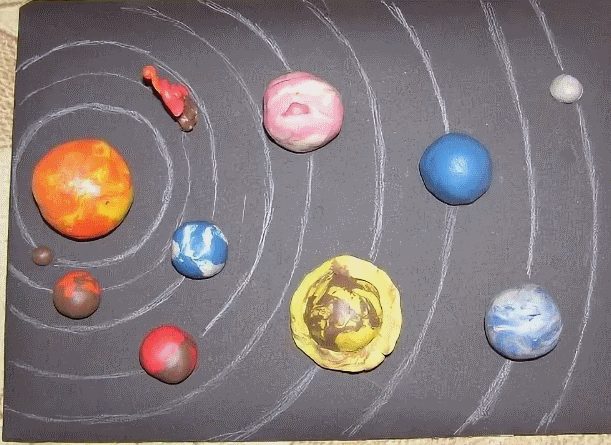 Солнечная система из пластилина 1 класс. Планеты солнечной системы пластилином. Солнечная система для детей пластилинография. Солнечная система Уран из пластилина. Лепить из пластилина планеты солнечной системы.