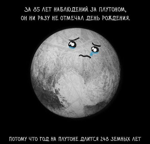 Шутки про Плутон