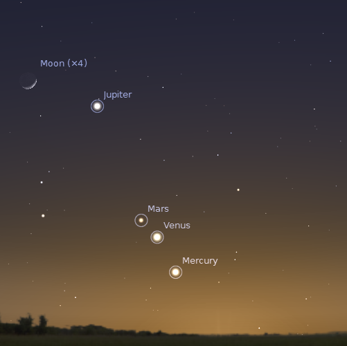 Марс и Венера на ночном небе