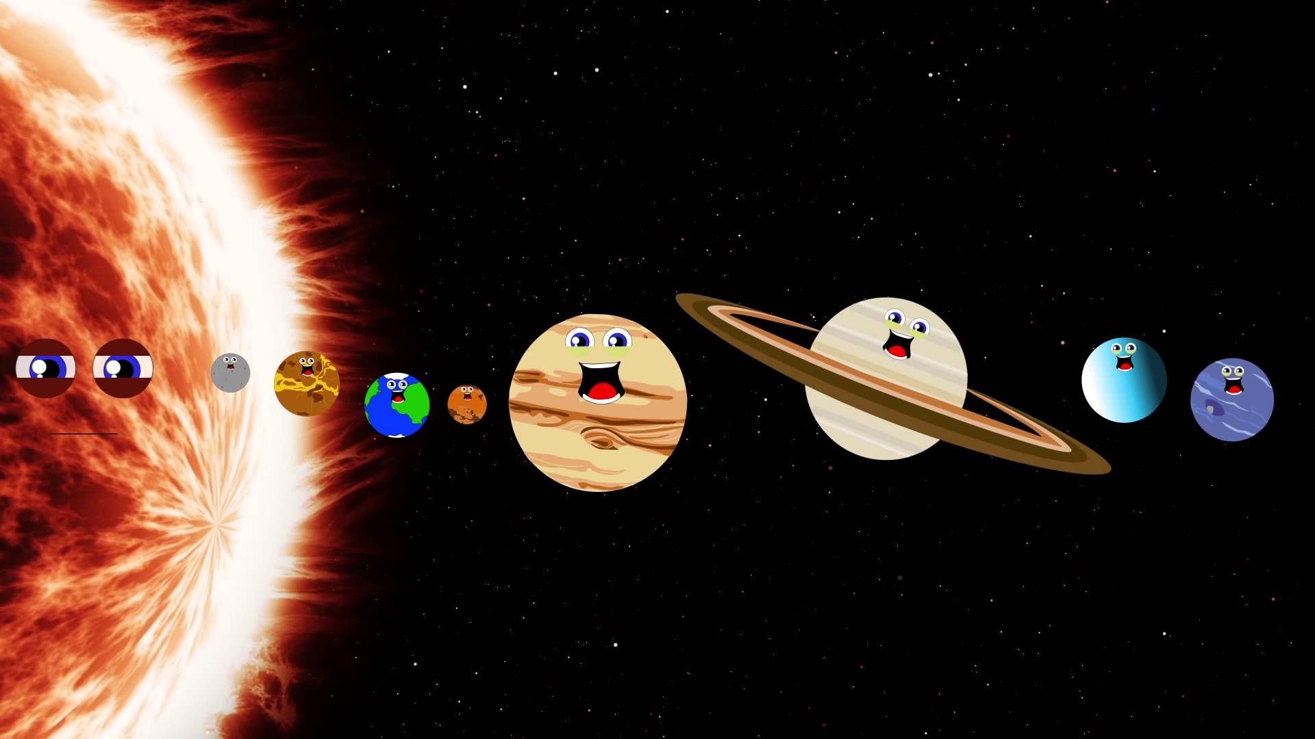 Kids Learning tube планеты Uranus. Планеты солнечной системы. Планеты с глазками. Планеты для детей. Космос 8 планет