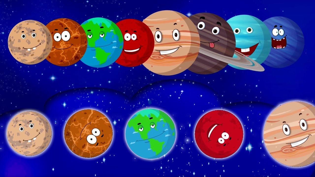 Планеты солнечной системы для дошкольников. Планеты для дошкольников. Планеты для детей дошкольного возраста. Планеты с глазками для детей. Планеты для самых маленьких.