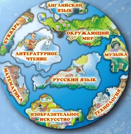 Карта острова знаний для детей