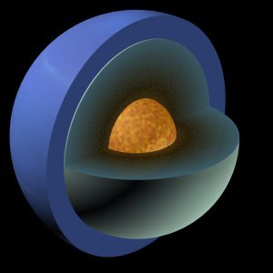 Нептун Планета ядро