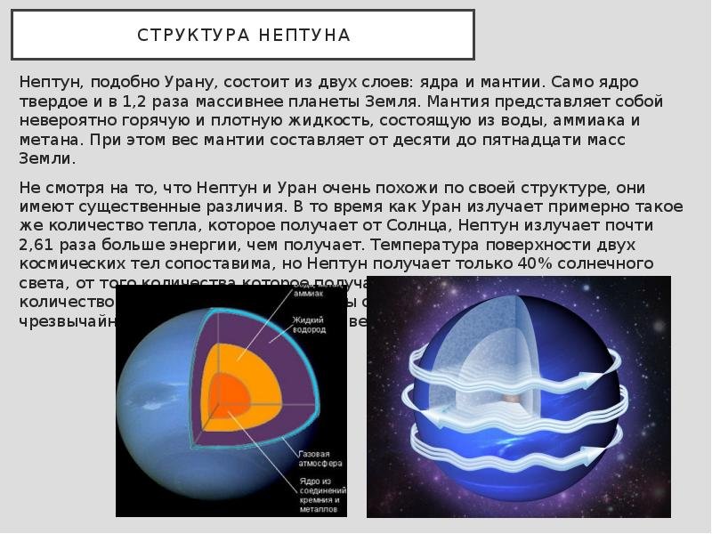 Строение нептуна. Нептун структура планеты. Ядро урана планеты. Ядро урана и Нептуна.