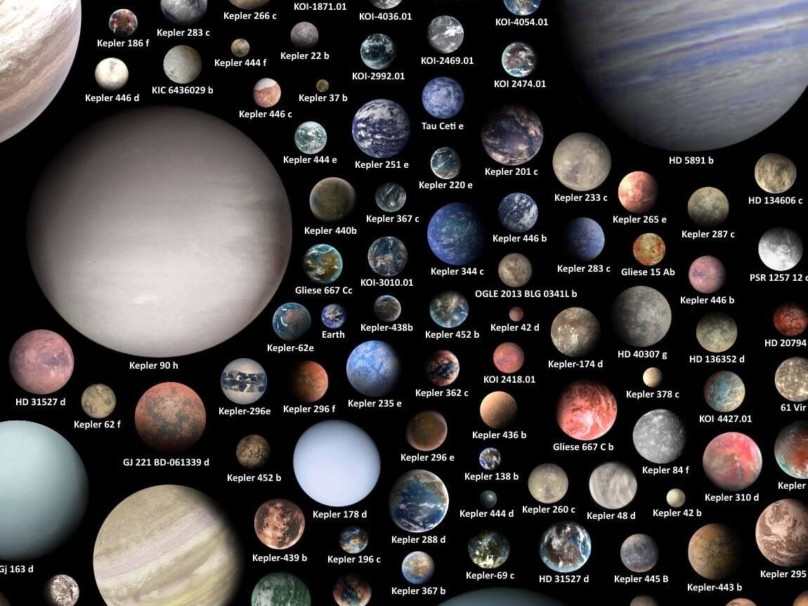Сколько планет в солнечной системе фото. Планета Кеплер 37b. Кеплер 33 Звездная система. Солнечная система спутники планет солнечной системы. Kepler-22 b телескопом Кеплер.
