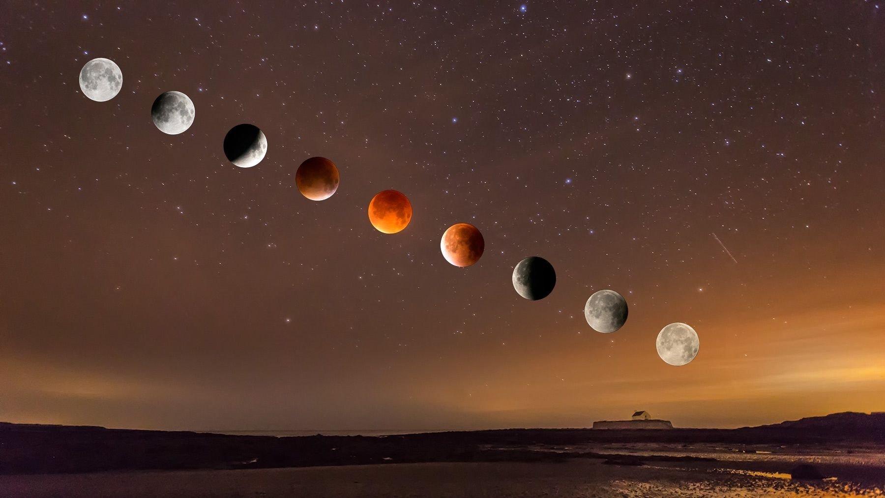 Планеты и их луны