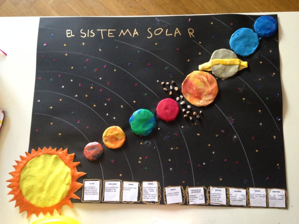 Модель Солнечной системы из пластилина: поделка на День Космонавтики своими руками