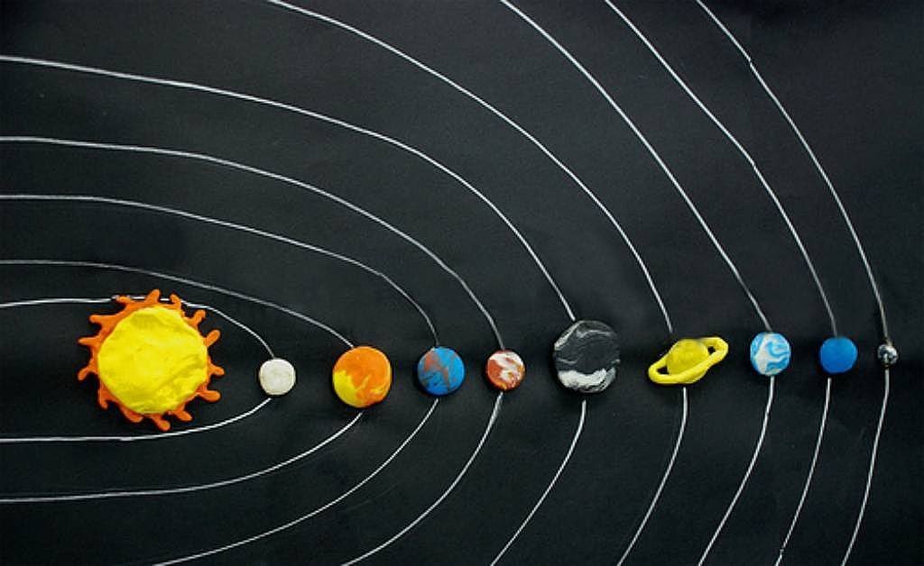 Солнечная система из пластилина 1 класс. Модель "Солнечная система" (Планетная система; механическая). Солнечная система Уран из пластилина. Солнечная система сбоку. Макет солнечной системы.