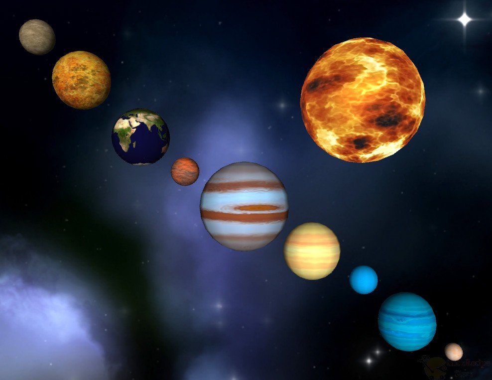 Planet. Космос Солнечная система. Разные планеты. Парад планет. Маленькие планеты.