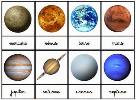 Карточки с изображением планет