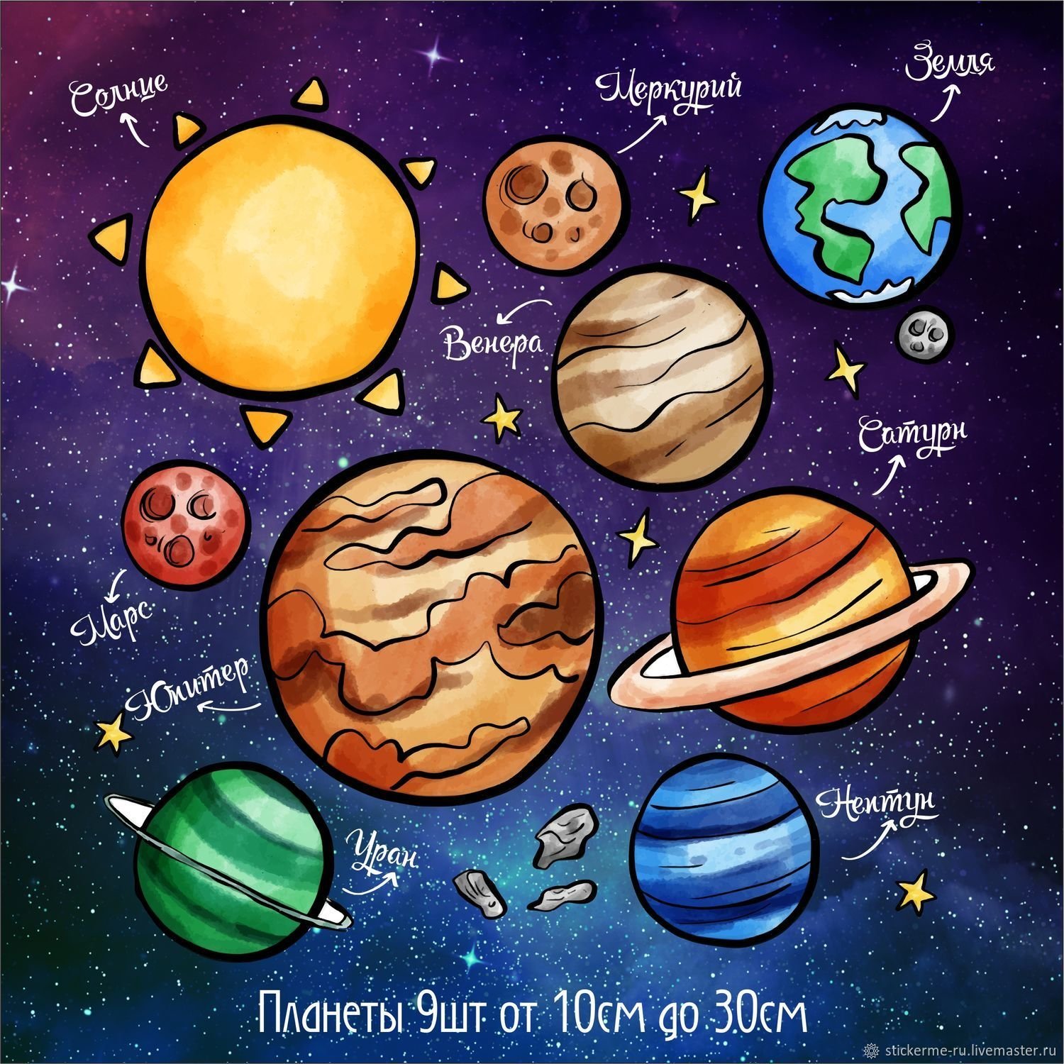 Рисунок планет в космосе. Планеты солнечной системы для детей. Космос планеты для детей. Рисунки планет. Название планет для детей.