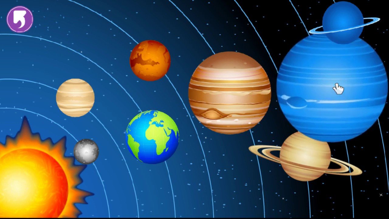 Планеты солнечной системы. Планеты солнечной системы для детей. Солнечная система для дет. Планеты для детей дошкольного возраста. Космос для детей названия