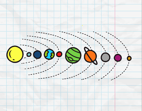 Солнечная система цветная схема