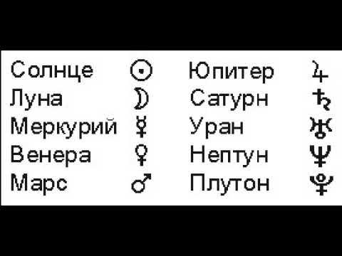 Картинки обозначения планет в астрологии (63 фото)