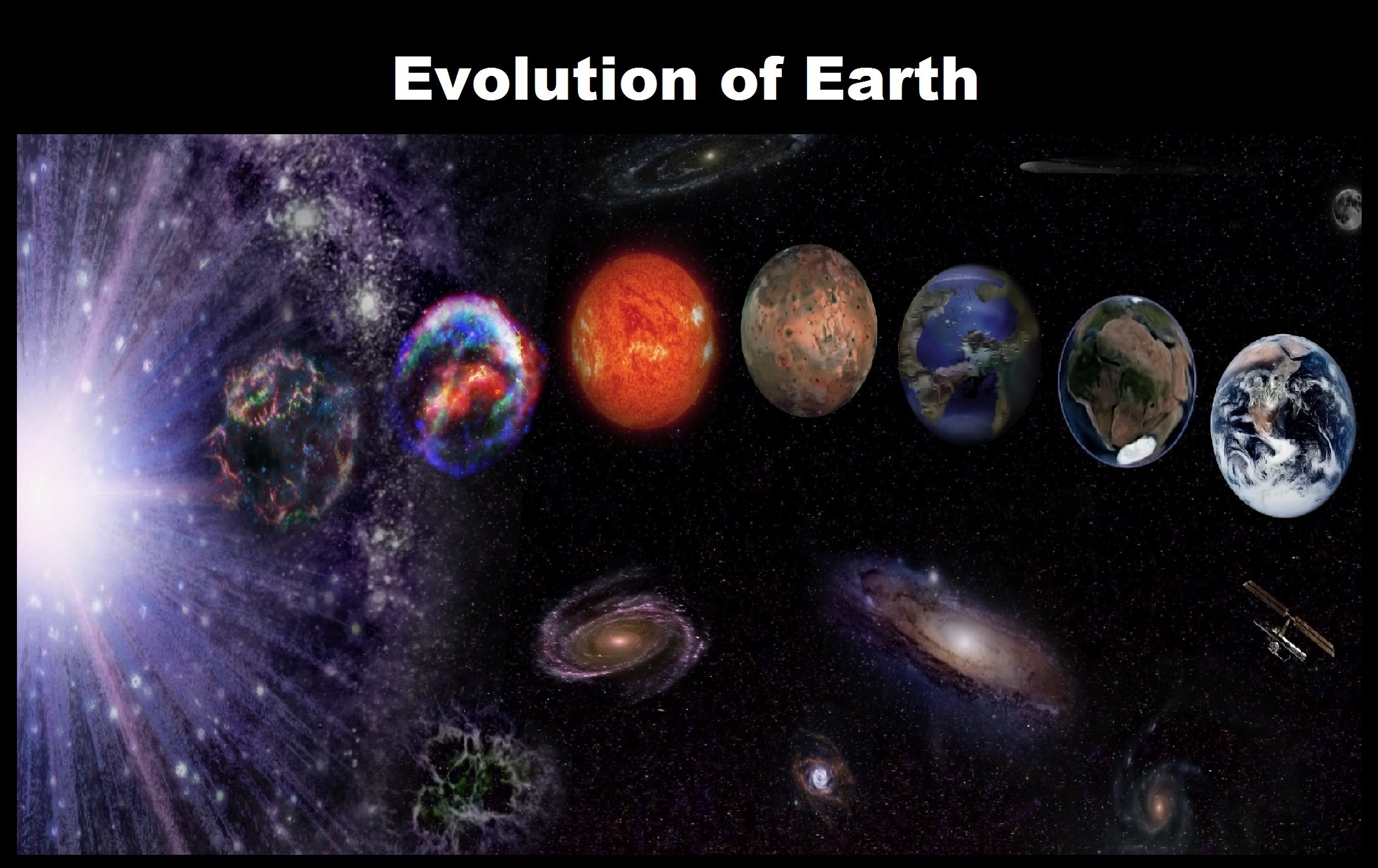 Планета земля и другие 7 планет. Эволюция планеты. Эволюция планеты земля. Зарождение планеты земля. Этапы эволюции планеты земля.