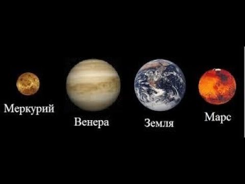 Планеты Меркурий Венера земля Марс