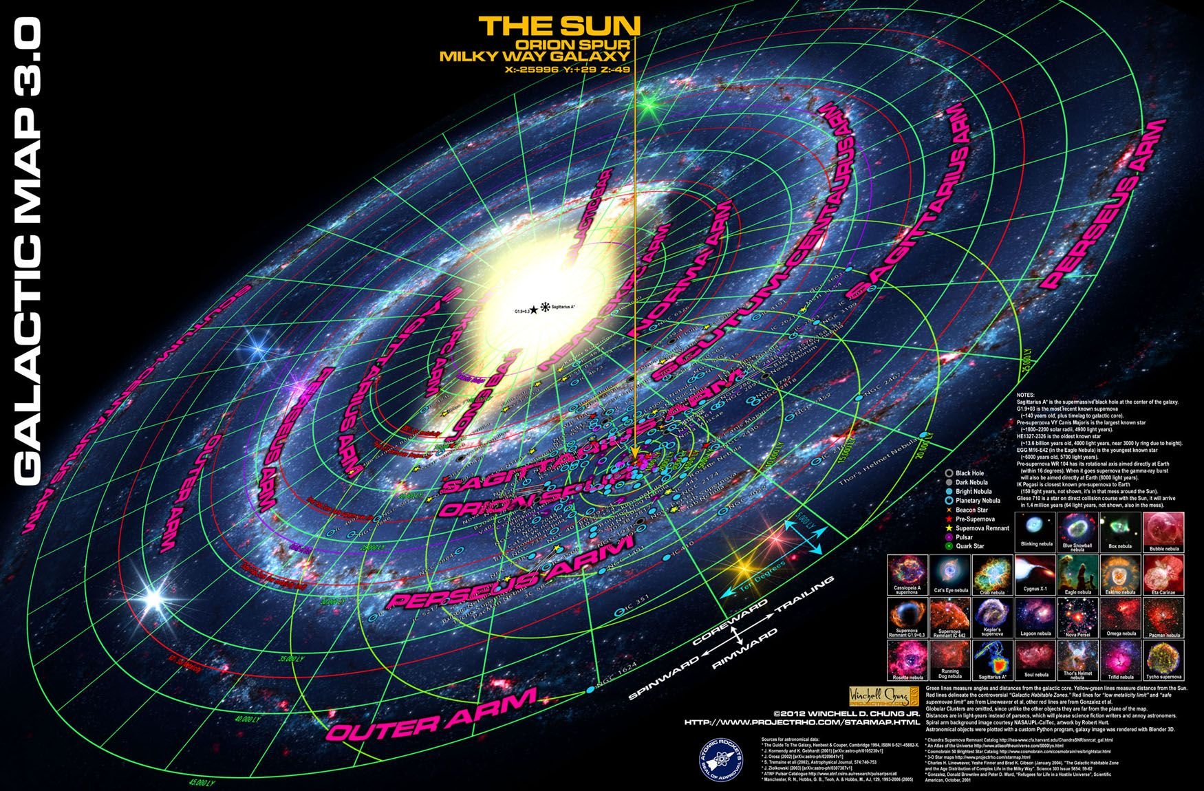 Карта самый большой объект. Солнечная система в галактике Млечный путь схема. Звездная карта Галактики Млечный путь. Карта Галактики Млечный путь 3d. Наша Звездная система – Галактика - Млечный путь.