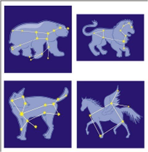 Модель созвездия