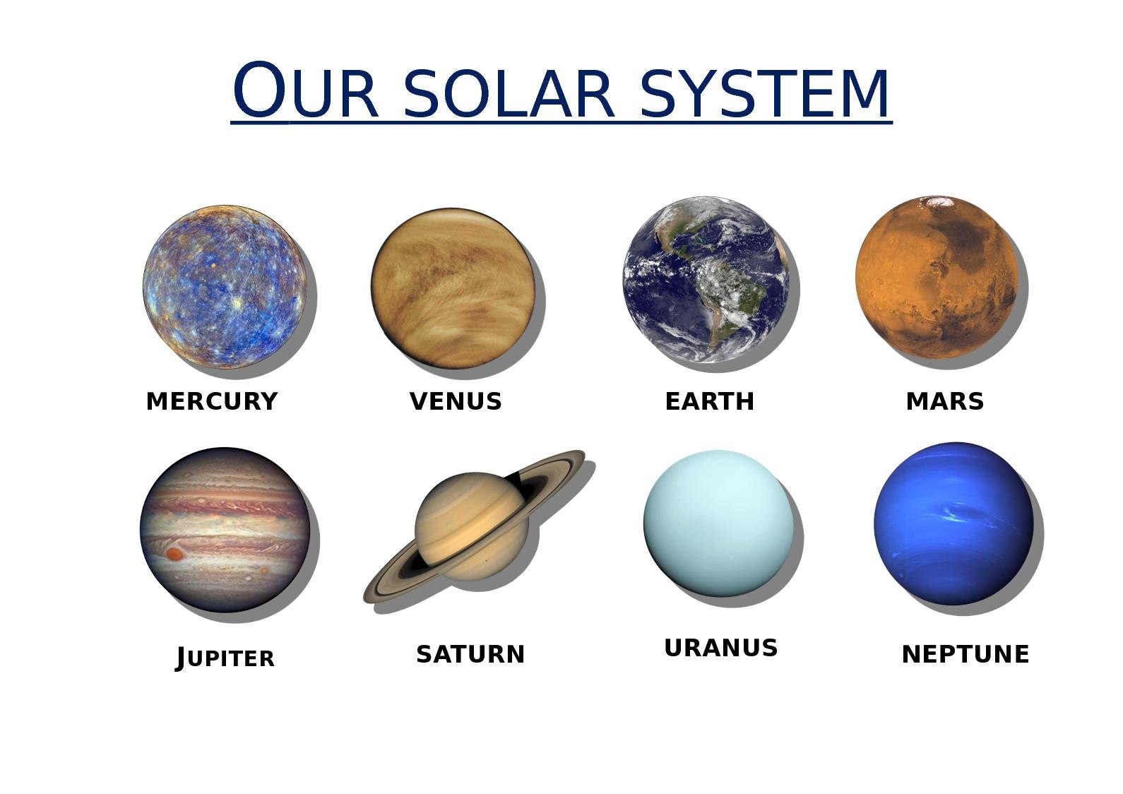 Названия планет на английском. Планеты солнечной системы. Название планет. Солнечная система с названиями планет. Цвета планет солнечной системы.