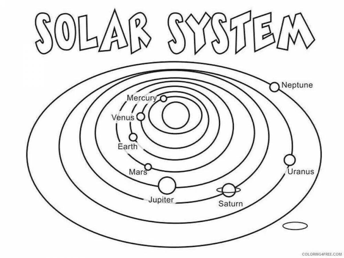 Раскраска солнечная система для детей распечатать. Раскраска планеты солнечной системы для детей. Планеты солнечной системы раскраска. Солнечная система раскраска. Солнечная система раскраска для детей.