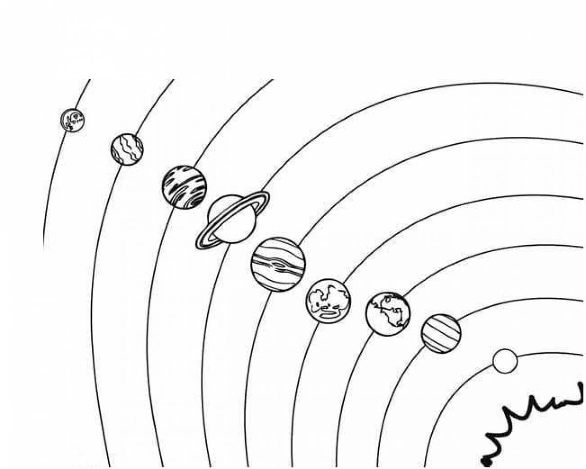 Раскраска планеты для детей 3 4 лет. Солнечная система сбоку рисунок. Солнечная система раскраска. Планеты для раскрашивания для детей. Планеты солнечной системы раскраска.