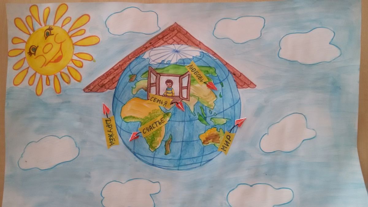Земля наш дом родной рисунки. Мир в котором я живу рисунки детские. Плакат земля наш дом. Рисунок на тему земля. Рисование наш дом Планета земля.