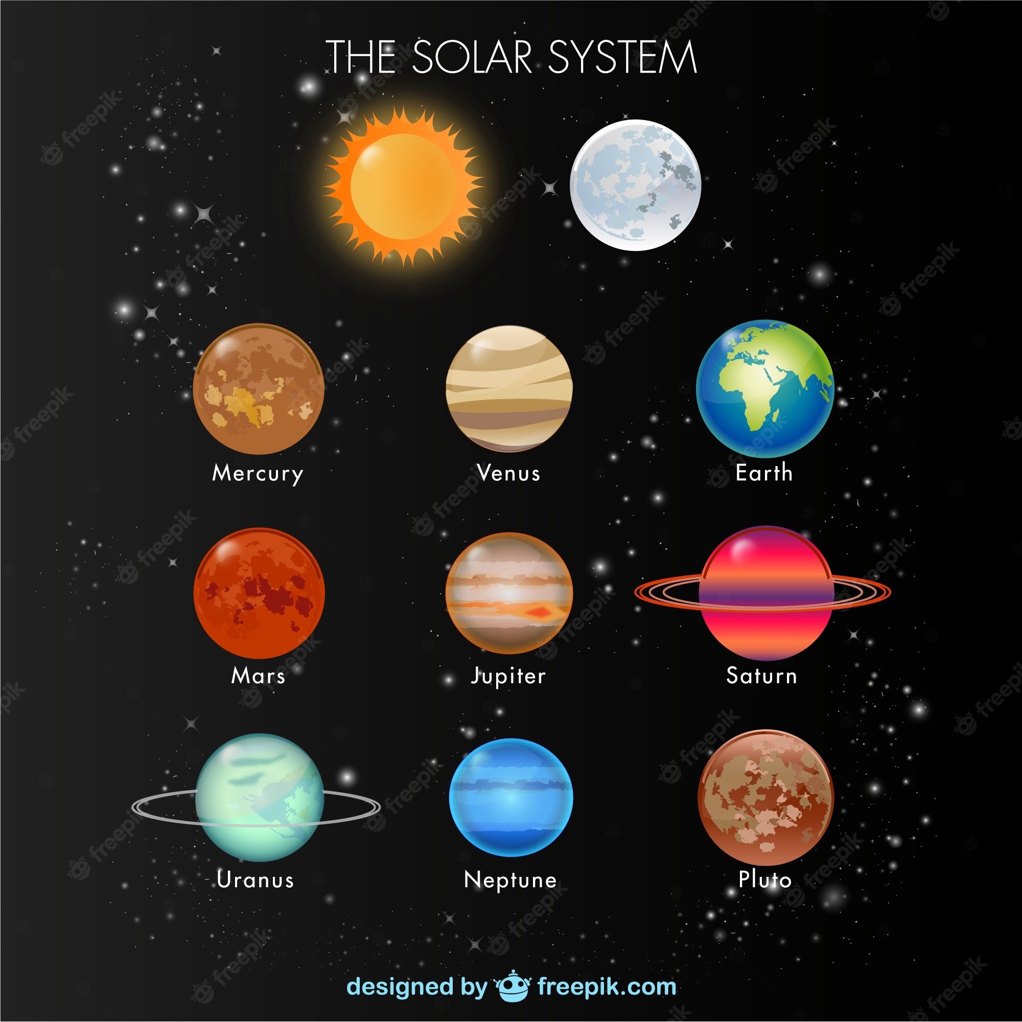 Каким цветом раскрасить планеты. Солнечная система. Планеты солнечной. Цвета планет солнечной системы. Название планет для детей.