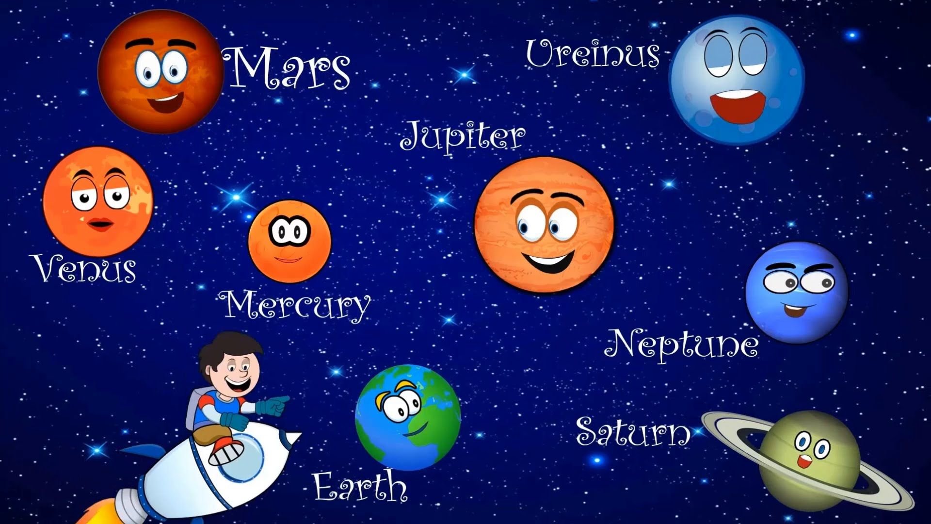 Про планеты детям 5. Космос планеты для детей. Планеты названия. Планеты солнечной системы для детей. Солнечная система на англ.