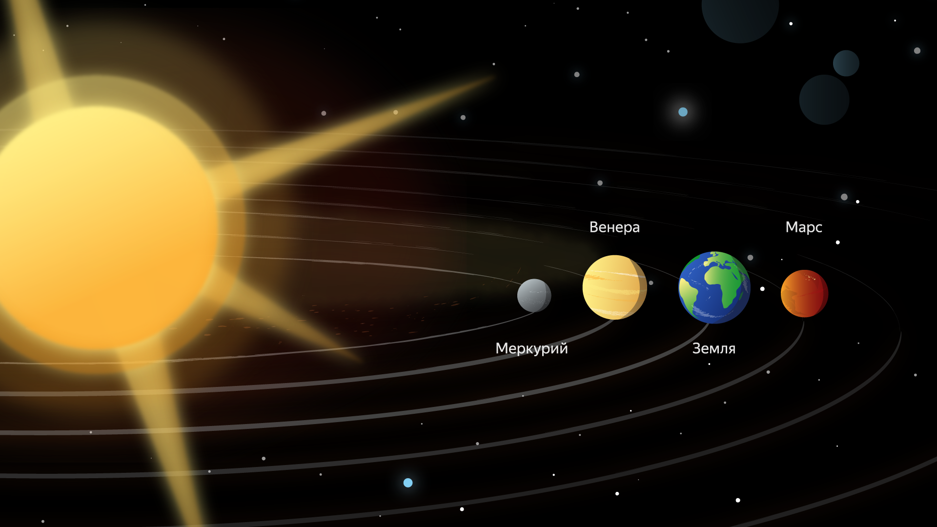 Наиболее близкая к солнцу орбиты. Меркурии Солнечная система.